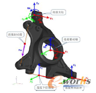 �D1 �D�򹝽Y��������