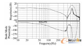 Y �S���o�B�l��푑�����