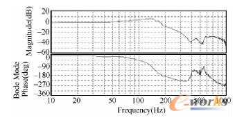 �{������o�B�l��푑�����