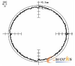 ������ԇ��