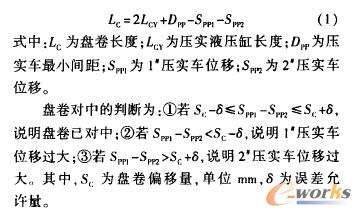 DP����ͨ����ַ�ĽM