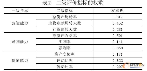 �����u�rָ�˵ę�(qu��n)��