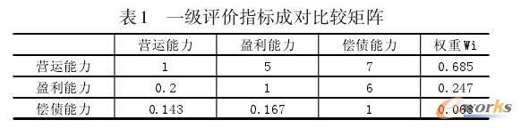 һ���u�rָ�˳Ɍ����^���