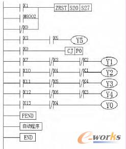 �Cе���ք�ģʽ����