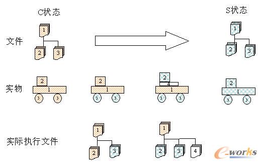 ���g��B(t��i)����