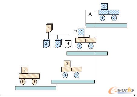 ���g��B(t��i)���دB�Ͳ���