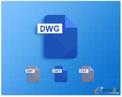 ����CAD+2015֧�ֶ�N�D����ʽ