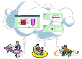 �D1 ����web��CAD/CAEܛ��ƽ�_