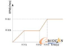 �D10 늙C���Ӆ���