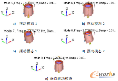 �D18 ģ�B(t��i)�����Y(ji��)��