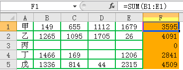 isnumber����