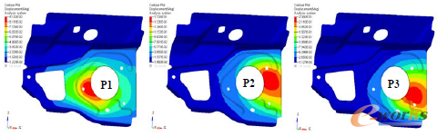 �D6 ����ģ�Ͱ��b�c���ȷ����ƈD