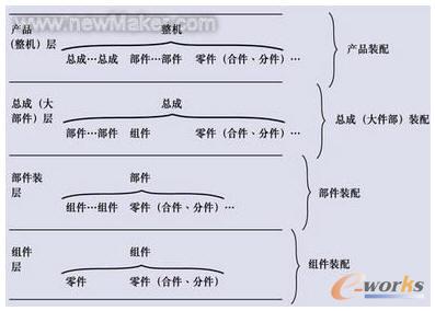 �b�����I(y��)�^(gu��)��