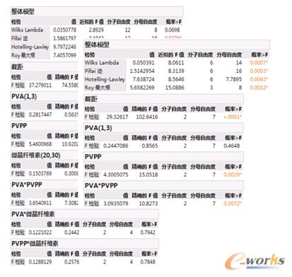 �D2 �@���������R�e