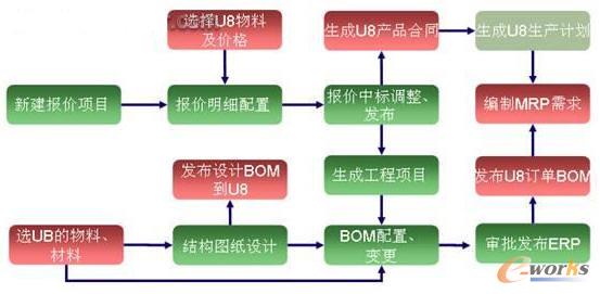 �I�ռ��ɿ��