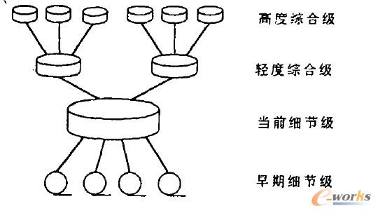 �����}��Y��