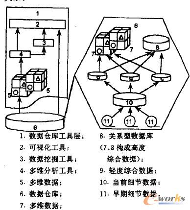 �����}���wϵ�Y��