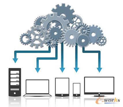 ���I���W+����·���D 