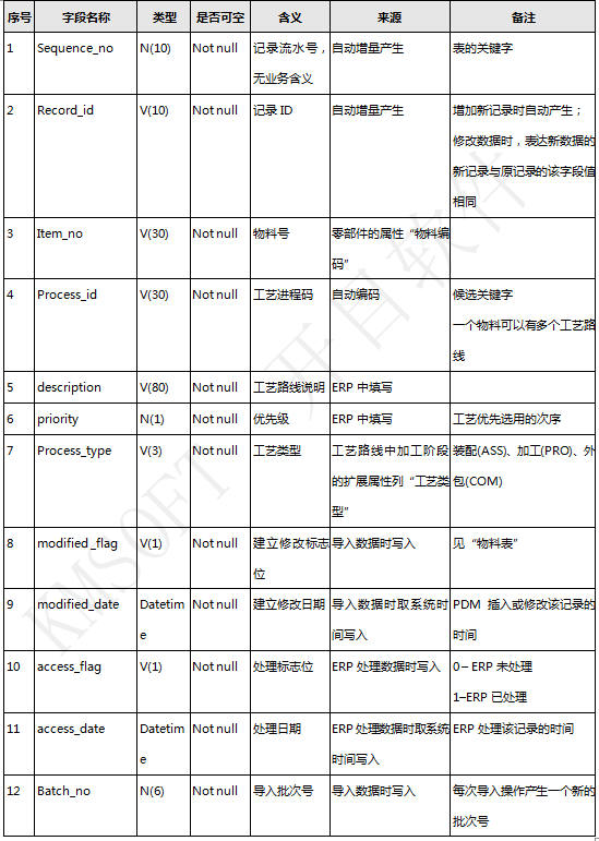 ��ˇ�M�̴a��1