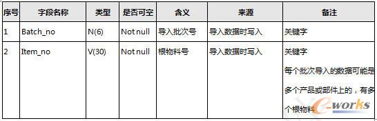 �������εĸ�����