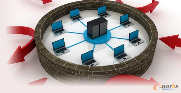 ��һ���������y(c��)ԇ