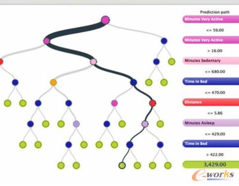 ���������I���е��߷N���S����