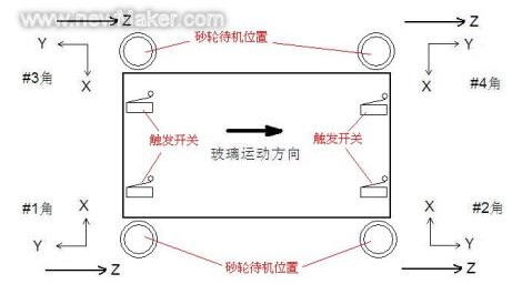 ���S�����\�ӿ���