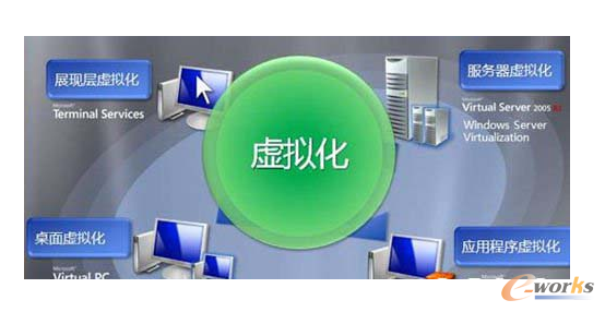 ��(sh��)��(j��)���ĵ�̓�M������