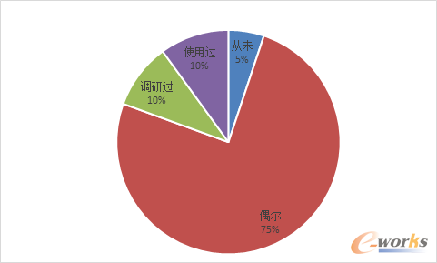 �D1 �{�Ќ��󌦔�������������J֪