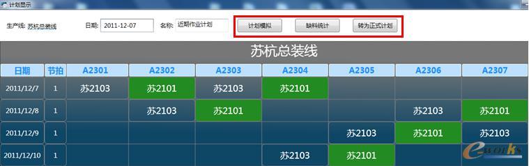 圖5 計劃顯示及模擬