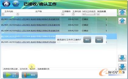 圖9 工作任務的拉動