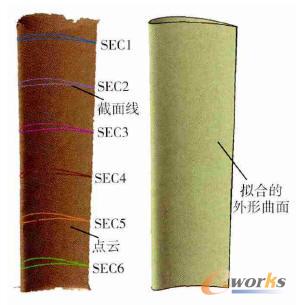 逆向構建的葉身外形曲面