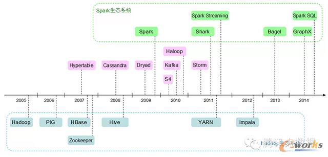 �󔵓�ƽ�_���Q���r�g�c