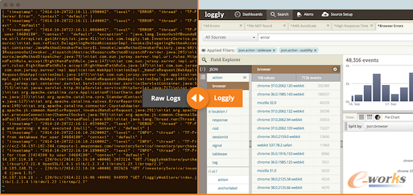 Logback�{(di��o)��(ji��)��7��(g��)����