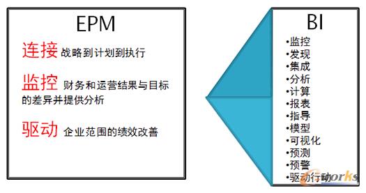 �D2 EPM�cBI���Pϵ