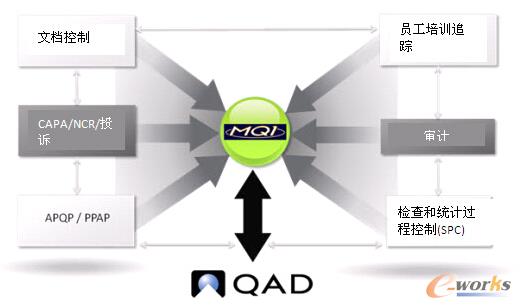 Cebos��I(y��)�|(zh��)������ܛ��MQ1
