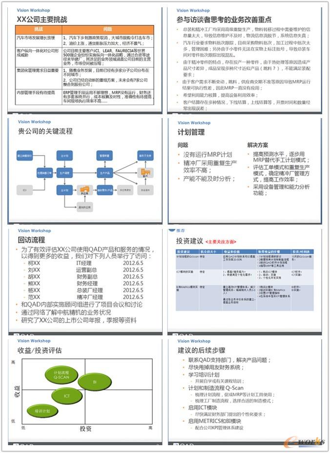 愿景研討會Vision workshop報告樣例