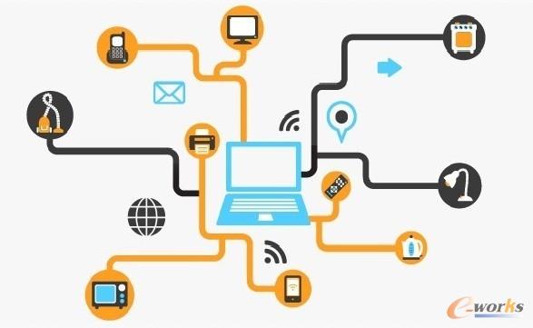 �������Y�c�����������B�ӵ��˻��W