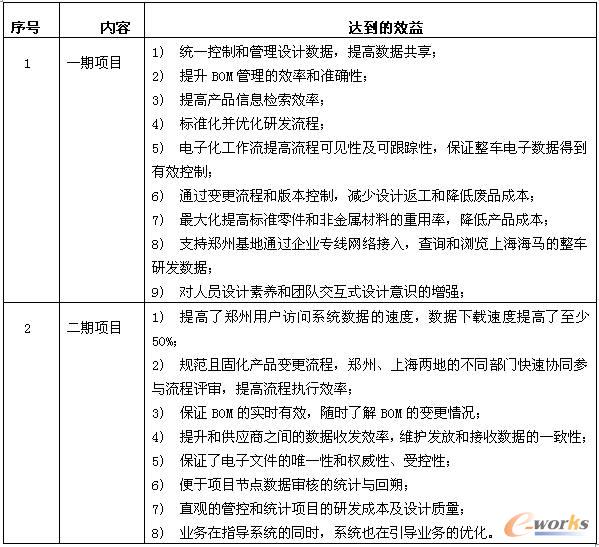 �_(d��)����Ч����r