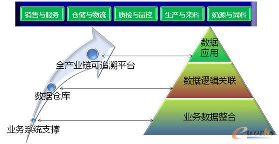 �w�Q��I���޹�˾