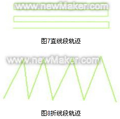 �۾���܉�E