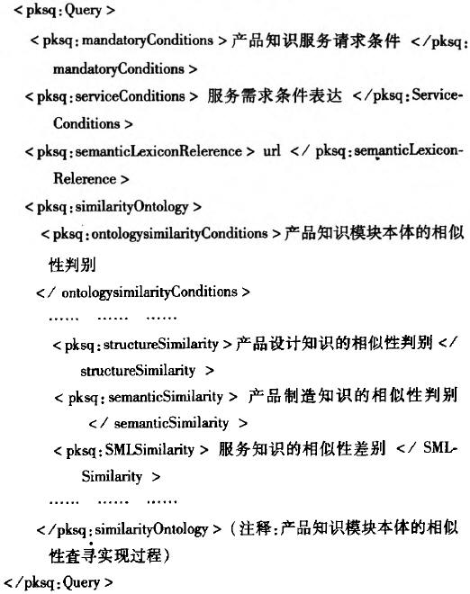 可擴展標記語言具體形式化過程(部分)