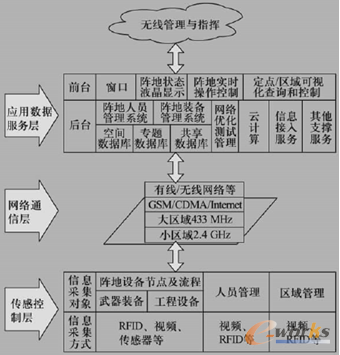 �D9 ꇵ����Wϵ�y�ܘ��D