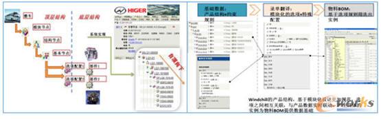 �I(y��ng)�N(xi��o)-�аl(f��)-�����ȫ��؞ͨ