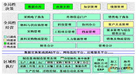 ��䓹ɷݽ��I����ϵ�y