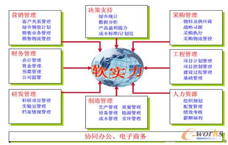 ��䓹ɷ���Ϣ�����w�ܘ�