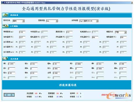 ������W�����A��ģ��ܛ���A�y����