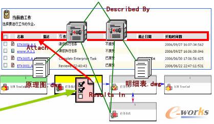 TCP�cPDMϵ�y(t��ng)�ļ���߉݋�D