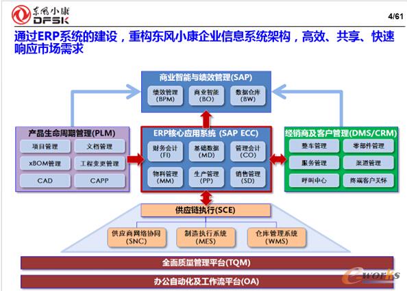 �D2 �|�LС����Ϣ���ܘ�