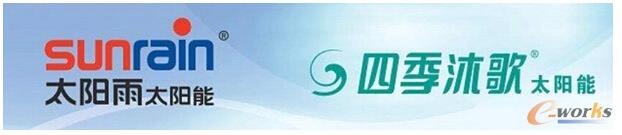 �D1 �ճ��|��̫��ܼ��F(tu��n)�ɴ����Ʒ��